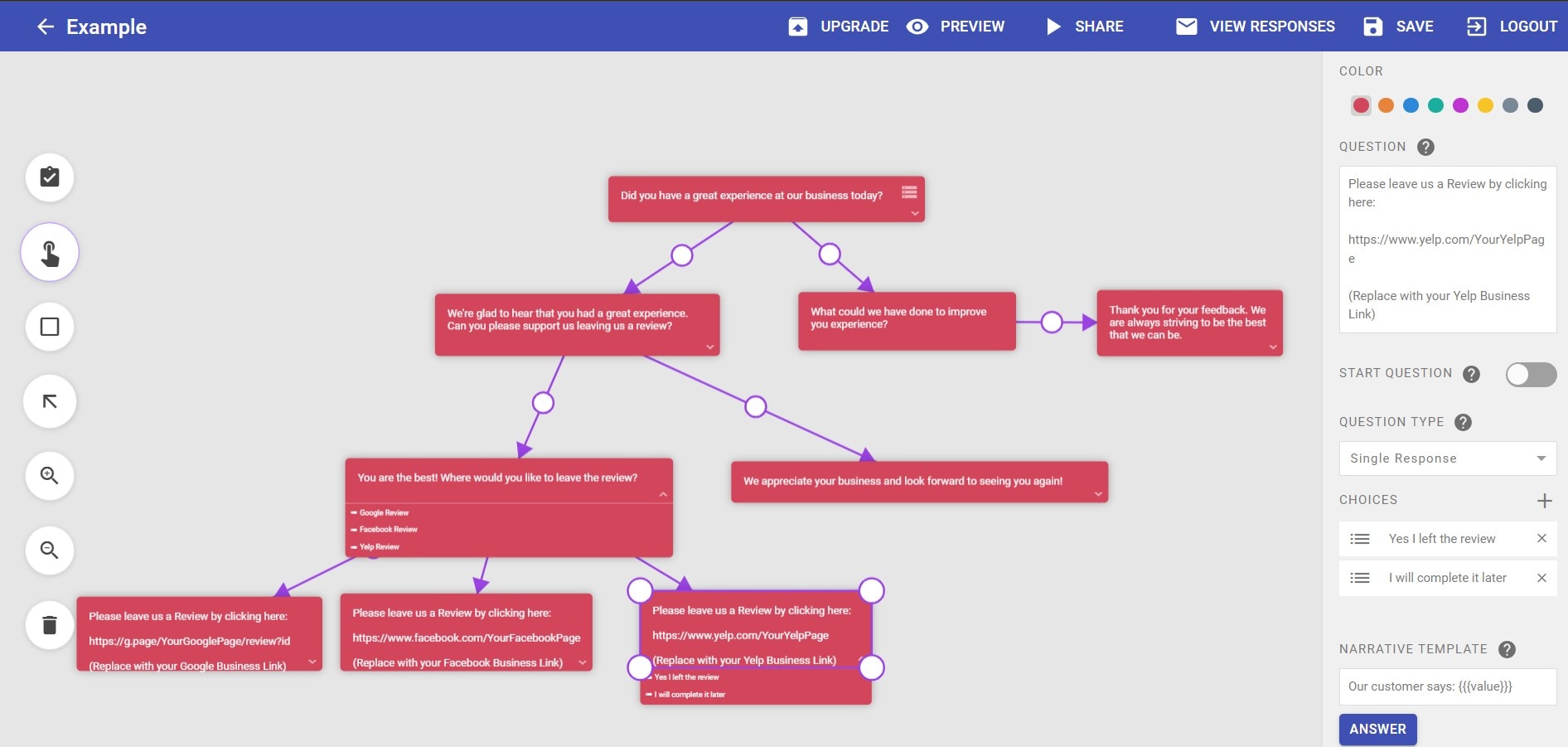 interfaz de flowcharts.ai