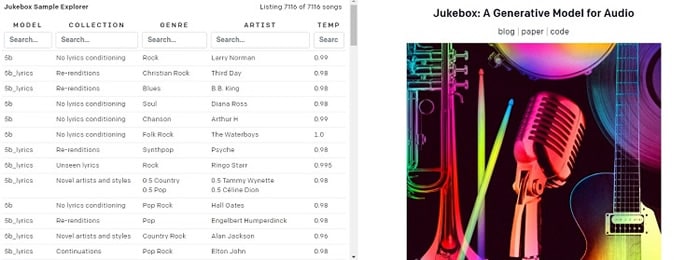 jukebox de open.ai