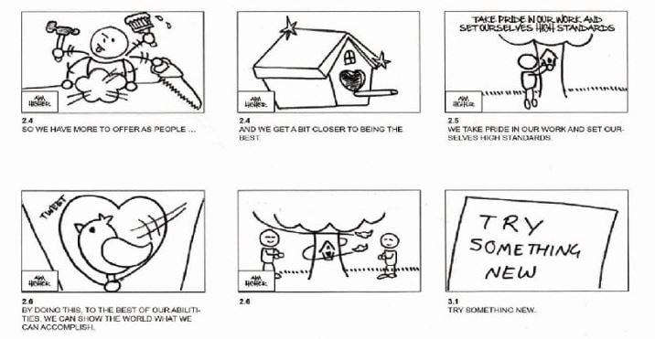 storyboard