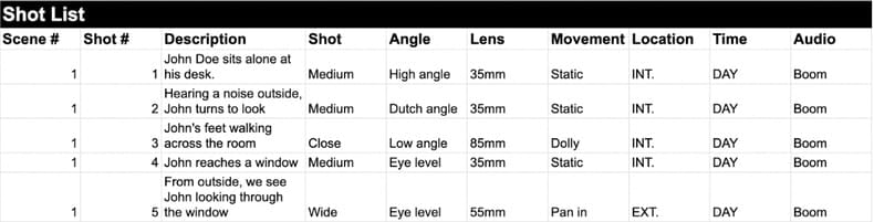 setting up a shot list