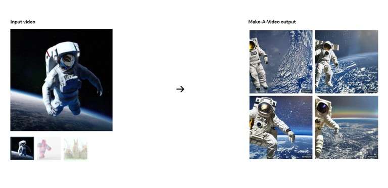 vidéos de création