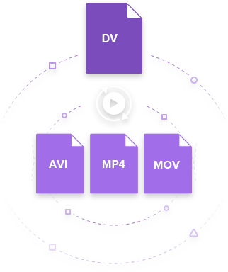 convert dv to avi