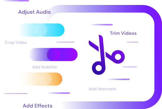 edit MP4 on Mac